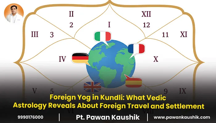 Foreign Yog in Kundli: What Vedic Astrology Reveals About Foreign Travel and Settlement