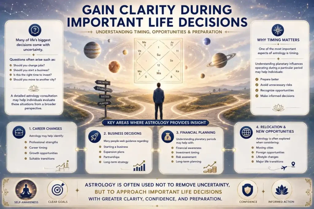 gain clarity during important life decisions with astrology explained in infographic