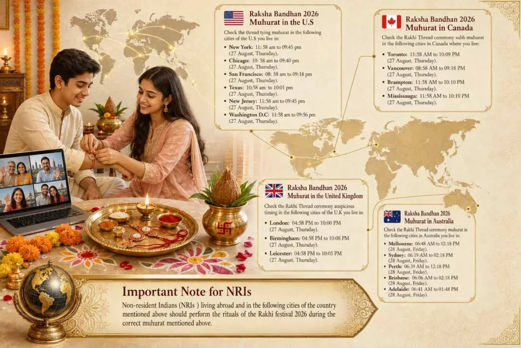 Raksha Bandhan 2026 muhurat times for NRIs in USA, Canada, UK and Australia