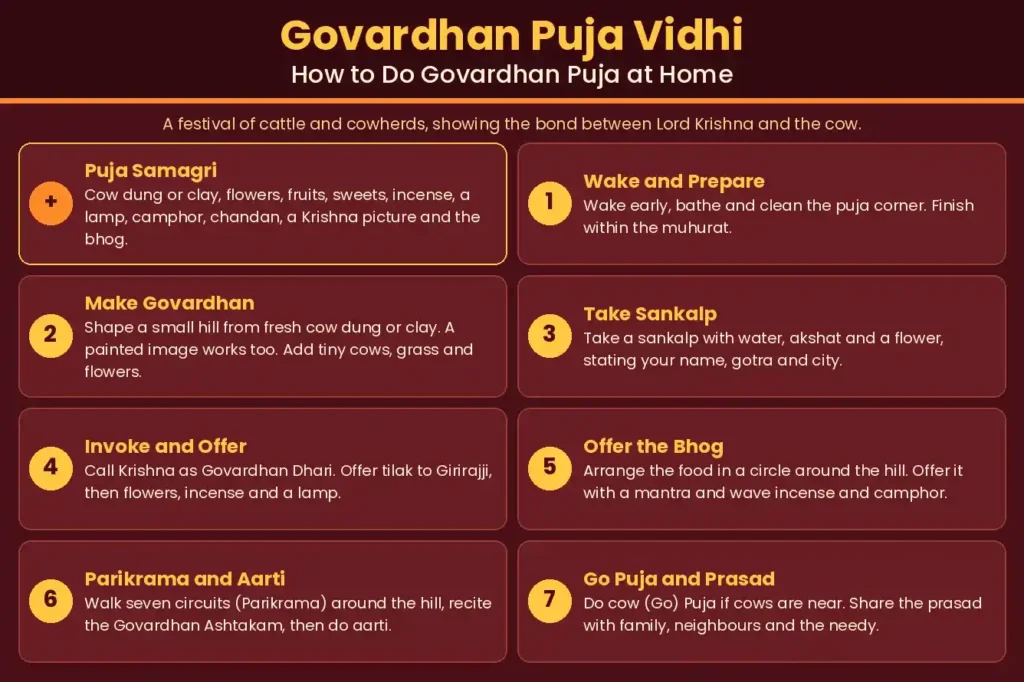 govardhan puja vidhi how to do govardhan puja at home