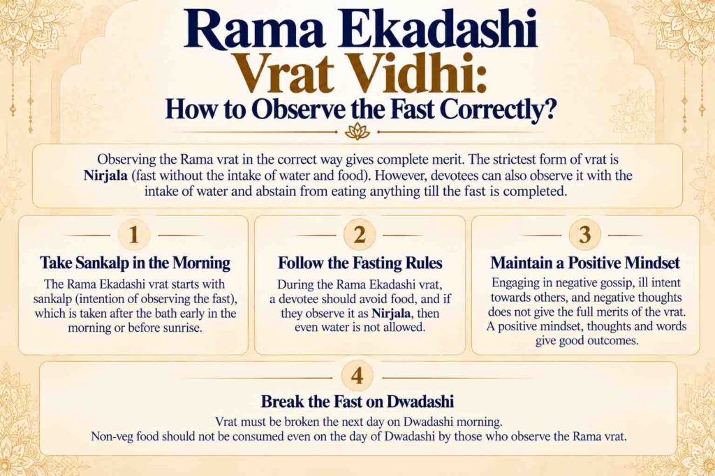 rama ekadashi vrat vidhi
